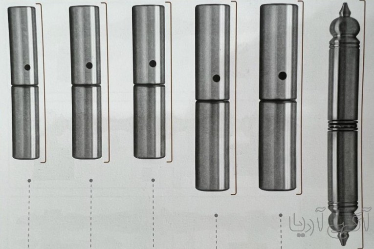 گروه صنعتی سپاهان