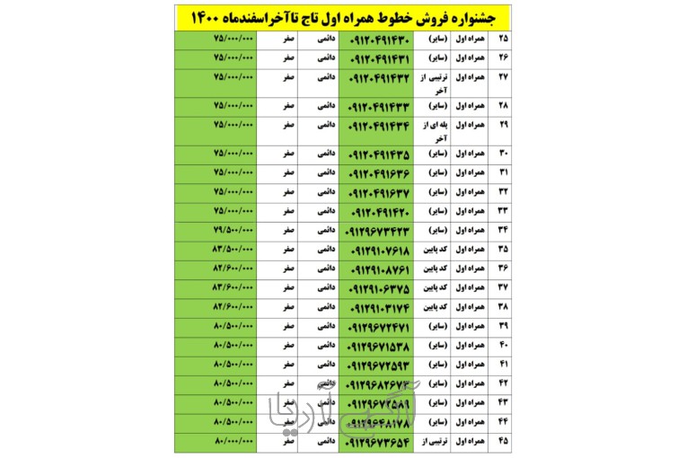 نمایندگی رسمی همراه اول 