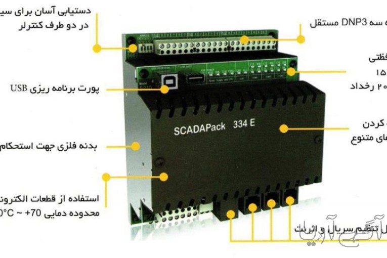 اتوماسیون صنعتی و اسکادا