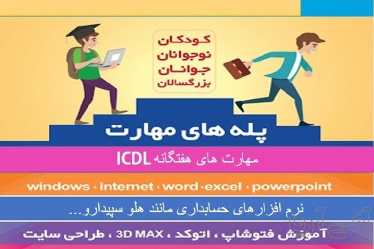 آموزشگاه فنی و حرفه ای کبیری شعبه فردیس