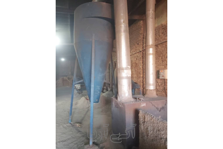 با کمترین سرمایه صاحب کارخانه خود شوید 