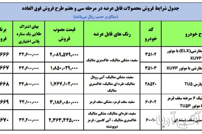 فروش فوری  ایران خودرو ویژه عید سغید فطر