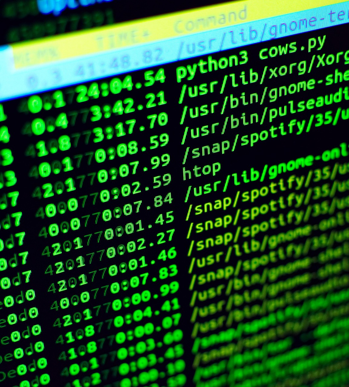 آموزش Python از صفر + بازار کار ایران
