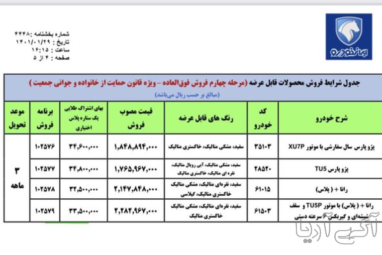 آغاز پیش فروش بزرگ ایران خودرو30فروردین1401
