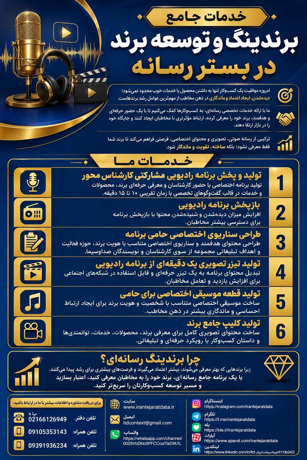 رادیو ، صدای موفقیت ...