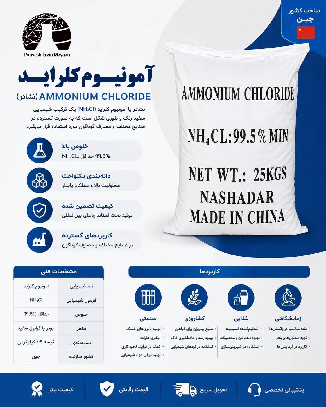 آمونیوم کلراید