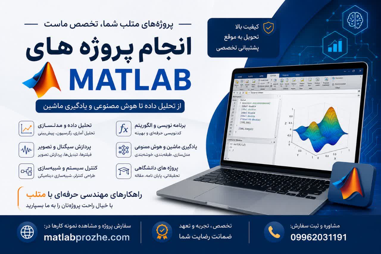 استخدام کارشناس پاسخ گویی تلفنی در متلب پروژه