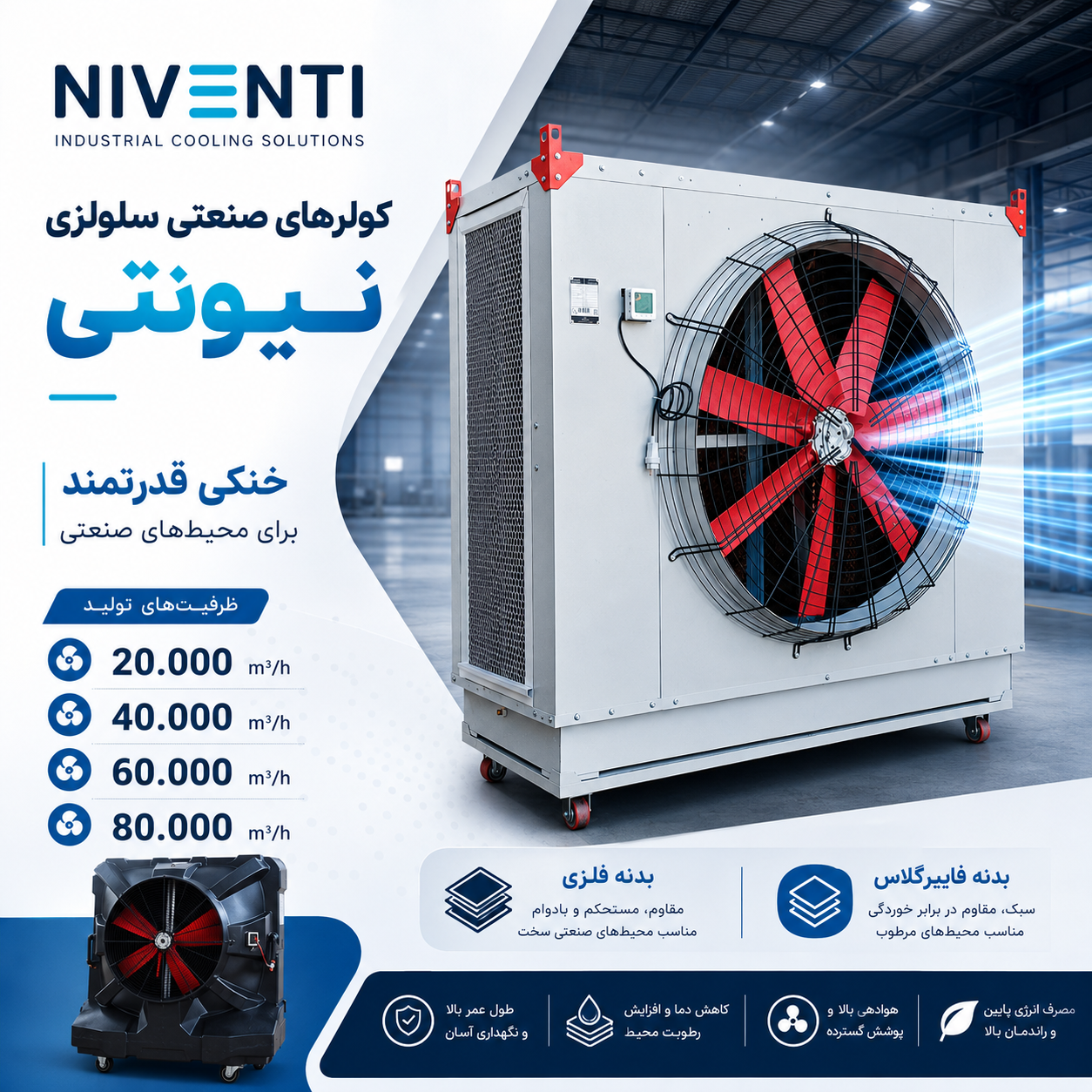 کولرسلولزی صنعتی