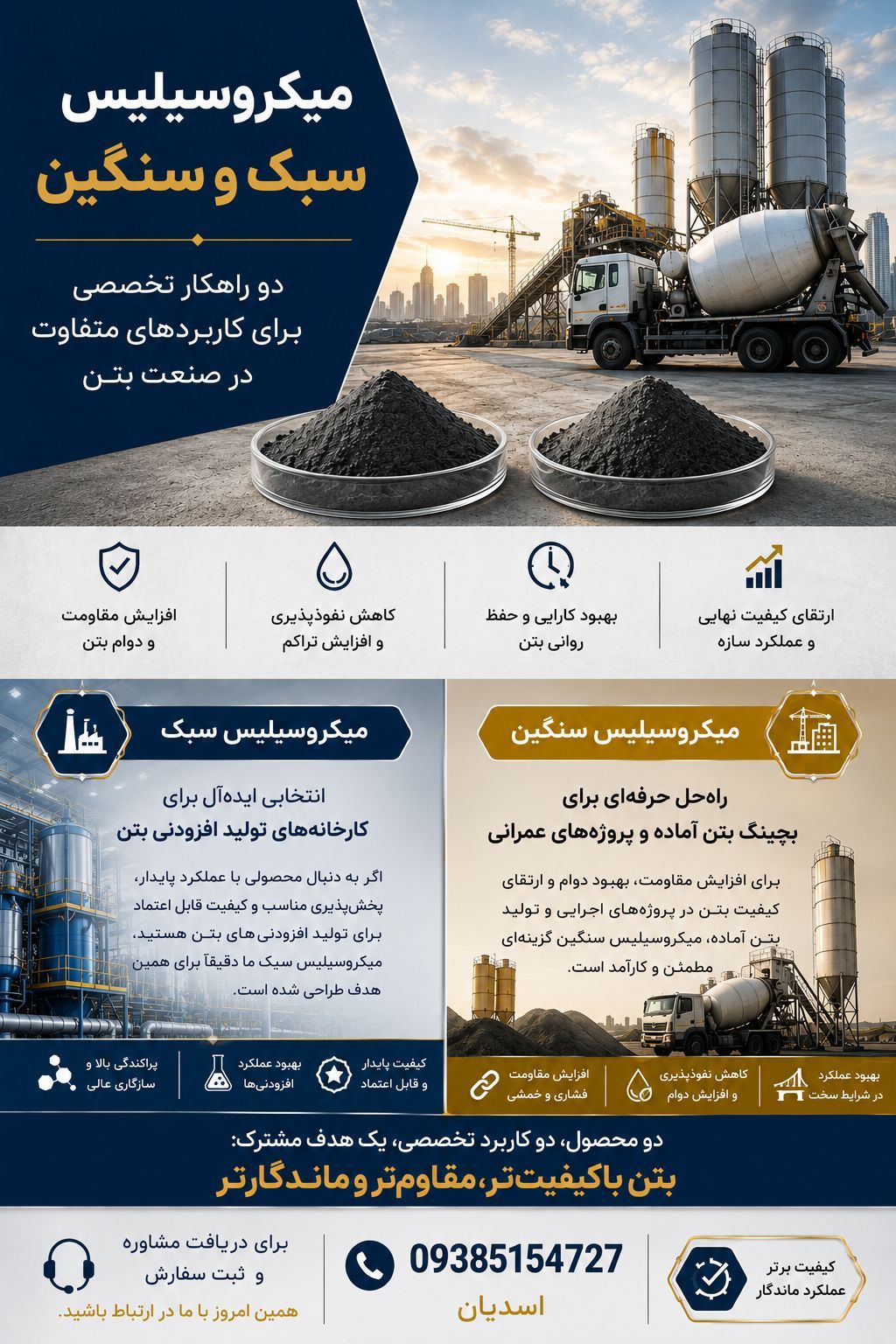 فروش میکرو سیلیس سنگین و سبک